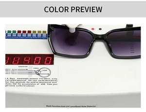 Close-up of black square sunglasses showing UV protection test result on a digital monitor
