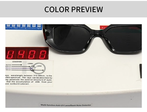 Detail showing UV protection testing of modern oval sunglasses with thick black frames