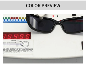 Square sunglasses UV protection test showing filtering performance on optical device
