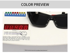 Dettaglio test UV400 che mostra occhiali da sole neri cat eye su dispositivo di misura