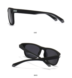Detail view of square matte black sunglasses frame showing side and back perspectives