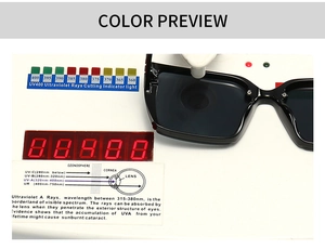 Detailed UV400 protection test showing black square sunglasses under a UV tester device