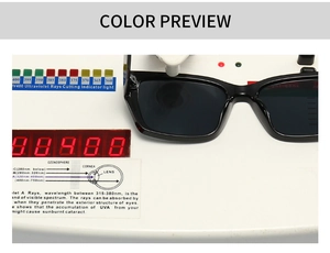 Test protezione UV400 per occhiali da sole quadrati mostra il dettaglio blocco 400nm