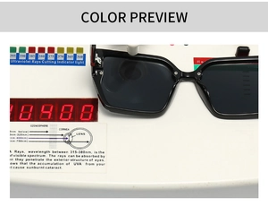 Gros plan de lunettes de soleil carrées noires testées pour la protection UV sur l'appareil