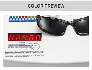 Test UV400 détaillé montrant des lunettes de soleil noires protégeant des rayons UVA, UVB et UVC