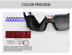 Detailansicht des UV400-Schutztests für schwarze quadratische Sonnenbrillen am Testgerät