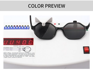 UV400 protection test showing hexagonal sunglasses blocking ultraviolet rays on sensor