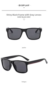 Macro detail of shiny black square frame sunglasses with dark grey polarized lenses