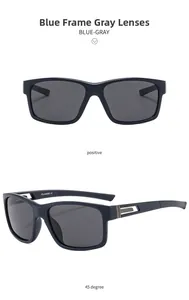 Détail des lunettes de sport polarisées bleues avec verres gris et décoration métallique
