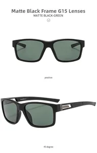 Vues détaillées des lunettes de soleil de sport polarisées noir mat et verres G15