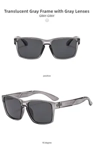 Detailaufnahme der transparent grauen Sonnenbrille mit grauen Gläsern und Doppelsteg-Design