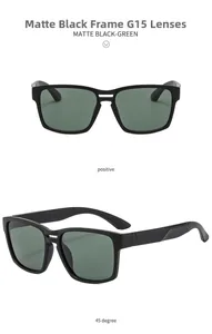 Details der mattschwarzen Doppelsteg-Polarisationsbrille mit G15 grünen Gläsern