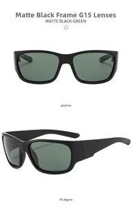 Front and 45-degree views of matte black polarized sports sunglasses with G15 lenses