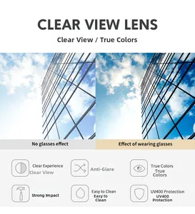 Detail of UV400 lens features showing clear experience, anti-glare, and true color lens tech