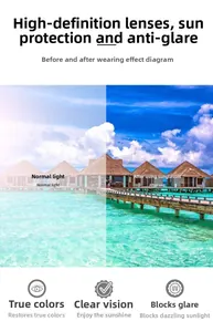 Detail showing HD polarized lenses with anti-glare, UV protection, and color restoration