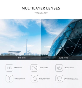 Detailed view of HD vision lens features with UV400 protection and anti-glare technology