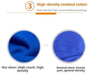 Macro shot of high-density combed cotton fabric showing fine weaving quality for pet clothes