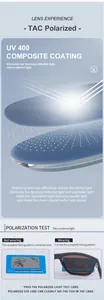 Detailed view of TAC polarized lenses with UV400 composite coating for glare reduction