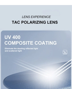 Detail of polarized TAC lens with UV400 protection and honeycomb composite coating
