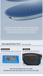 Detailed comparison of blue polarized sunglass lens filtering glare on a test card