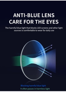 Detail of transparent cat-eye lens blocking harmful blue light from LED screens