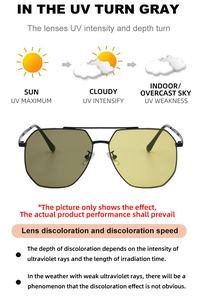 Détail des lunettes aviateur photochromiques montrant le changement de couleur des verres