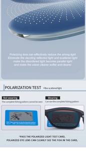Close-up showing polarized lens technology and anti-glare test for square sunglasses