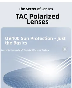 Macro detail of polarized TAC lens with UV400 protective coating on square sunglasses