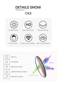 Functional diagram of high definition polarized lenses with UV protection for sunglasses