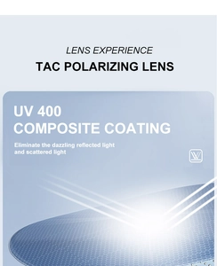 Detail of TAC polarized lens with UV 400 protection and multi-layer coating technology