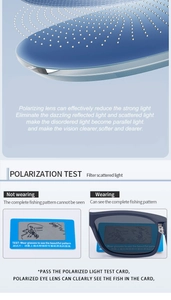 Close-up showing polarized lens performance with test card for square sunglasses