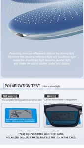 Detailsicht mehrlagiger Polarisationslinsen zur Blendreduzierung und Lichttest