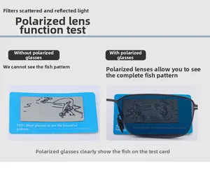 Test delle lenti polarizzate che mostra la riduzione dei riflessi su una carta da pesca