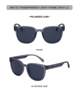 Detail view of polarized square sunglasses with matte grey frame and s-logo on temples