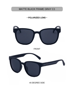 Macro detail of matte black square polarized sunglasses showing front and 45-degree views