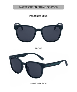 Detail view of matte green polarized sunglasses with grey lenses and circular temple logo