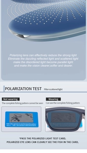 Detailed comparison showing polarized lens functionality and anti-glare effect on blue mirrors