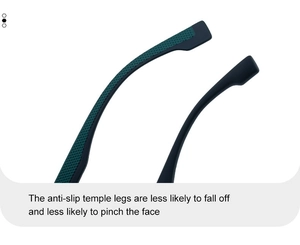 Macro detail of anti-slip temple tips on square polarized sunglasses for secure comfort