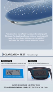 Polarized lens detail with test card showing glare reduction and multi-layer coating