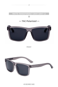 Detailed views of matte transparent gray polarized sunglasses with TAC lenses and PC temples