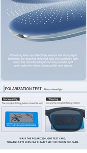 Polarized lens detail with test card showing blue glare reduction and anti-UV tech