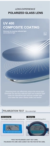 Detail of UV400 polarized glass lens layers and anti-glare effect comparison