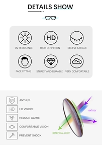 Detail of UV protection and high definition lens technology for square sunglasses