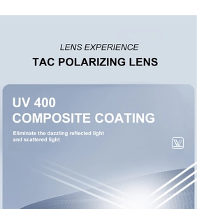 Detail of TAC polarized lens with UV400 protection and anti-glare composite coating