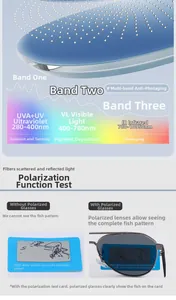 Dettaglio delle lenti polarizzate con protezione UV e infrarossi per occhiali da sole