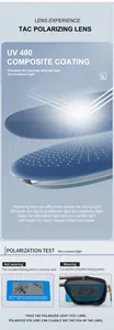 Detailed view of polarized TAC lenses with UV400 protection coating for outdoor sunglasses