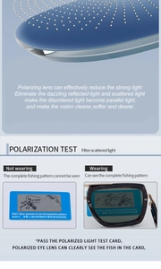 Detailed polarization test showing glare reduction on premium men sunglasses lenses