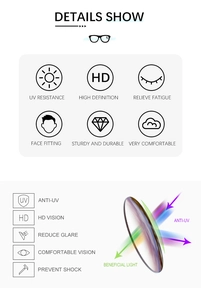 Detailed diagram of polarized square sunglasses lenses with UV400 and anti-glare protection