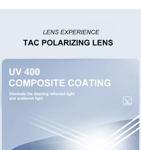 Detailed view of TAC polarized lenses with UV400 protection and anti-glare coating technology