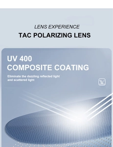 Détail macro du verre polarisé TAC avec protection UV400 et couches antireflets